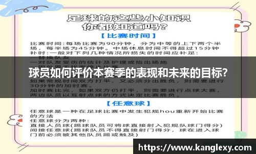 球员如何评价本赛季的表现和未来的目标？